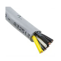 Wire and Cable